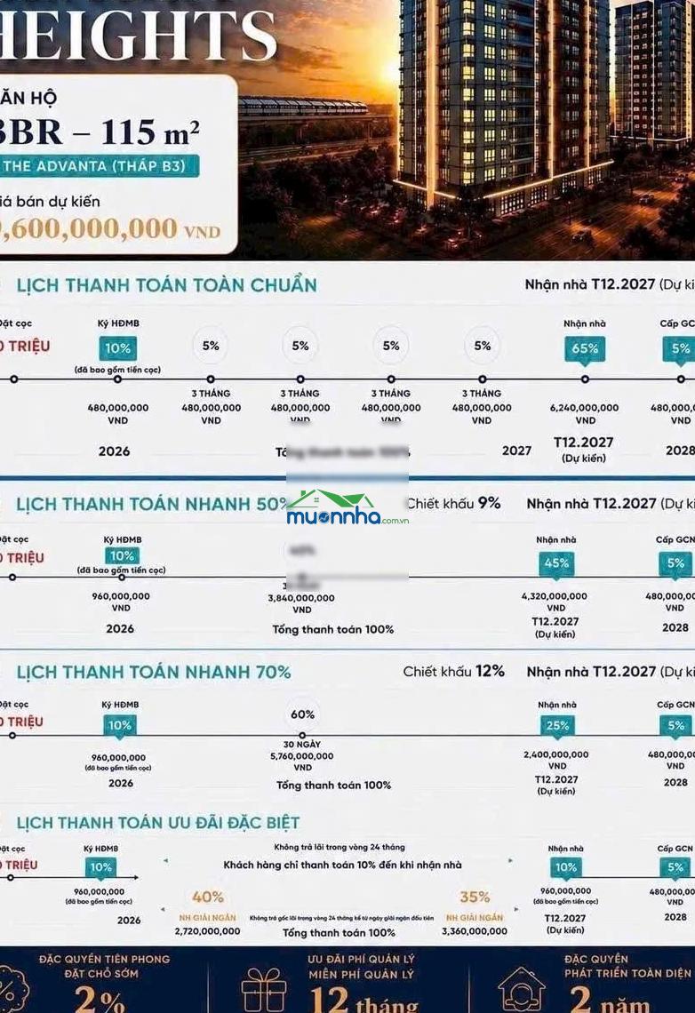 Gladia heights, 83tr/m2, tt chỉ 10%,bàn giao 2027, đầu tư nhịp đầu sinh lợi tương lai, booking ngay - 4