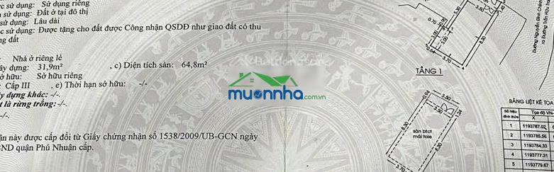 Nhà nở hậu tài lộc phú nhuận, nguyễn đình chính, chỉ 6,45t - 3