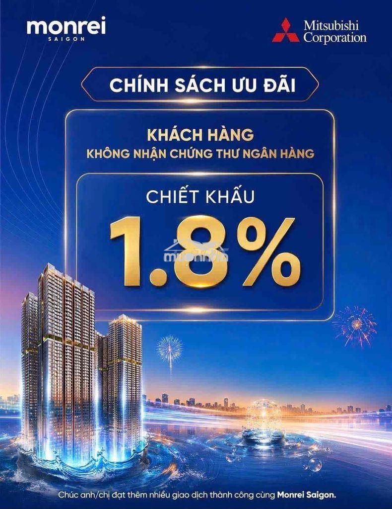 Mua nhà lần đầu – những yếu tố cần quan tâm khi chọn căn hộ - 3