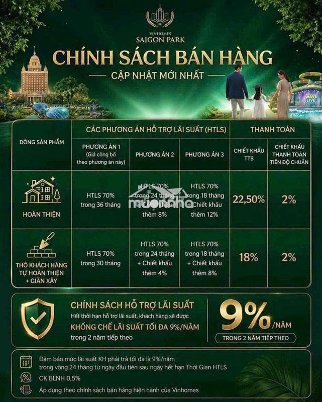 Chính thức mở bán giai đoạn đầu vin hóc môn ngày 6/6/2026