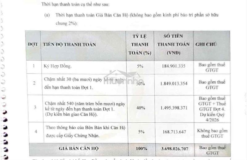Cần bán gấp căn b3.26.1x la pura giá gốc đợt đầu