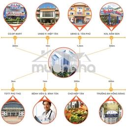 Bán căn hộ 8x đầm sen - 45m2 - 1pn - sổ hồng riêng - bán giá 2.3 tỷ - 3