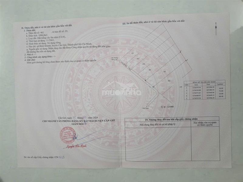 Bán 1086m2 đất cây lâu năm, đường bê tông 3.4m, xã bình khánh 3.5tr/m2