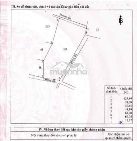 Chủ cũ gửi chủ mới - khu vườn nghỉ dưỡng full 2 sổ riêng