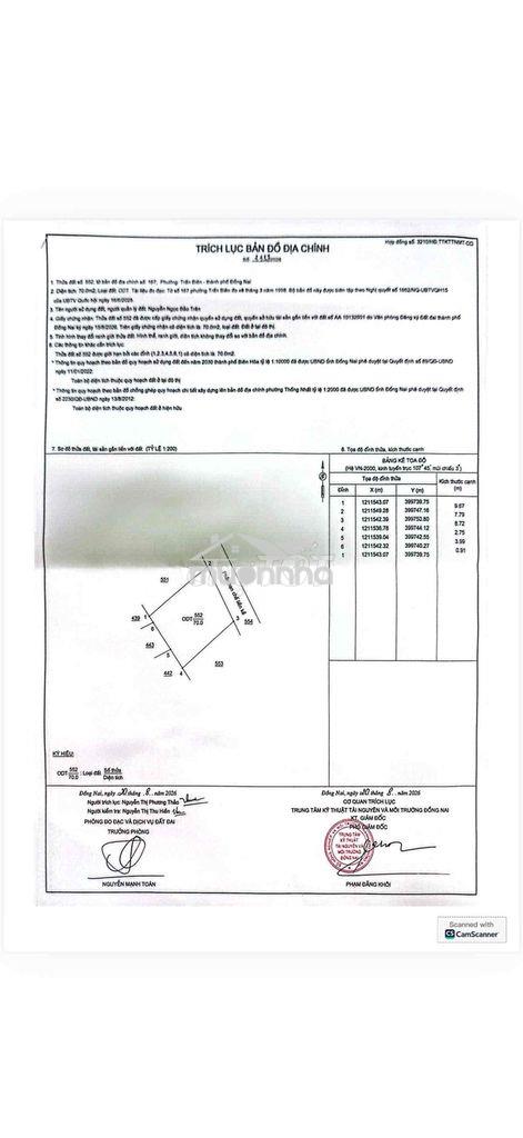 🔥 Đất biệt thự mini 2 mặt tiền – ngang 7,5m – trấn biên – cách võ thị - Ảnh 2
