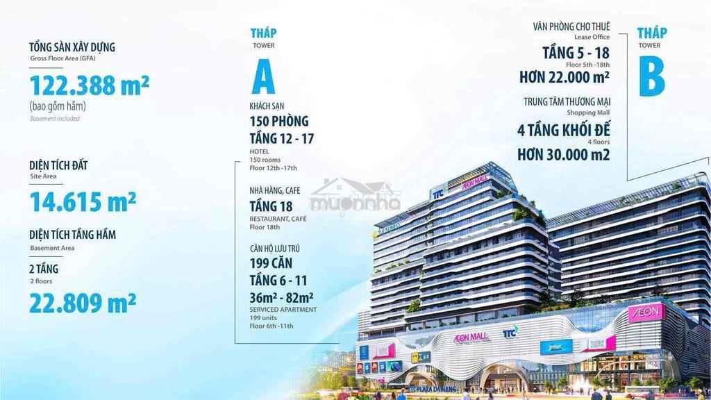 Căn hộ ttc plaza đà nẵng chỉ 2.x tỷ, aeon mall ở dưới đầy đủ tiện ích - 2