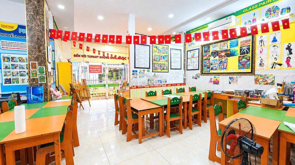 Cho thuê mặt bằng mặt tiền đường số 20 – hiệp bình, tp. thủ đức - Ảnh 2