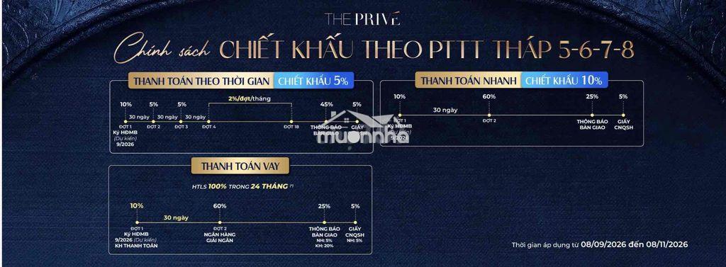 The privé – trả 24% đến khi nhận nhà, 24 suất. giá chính thức từ cđt - Ảnh 4