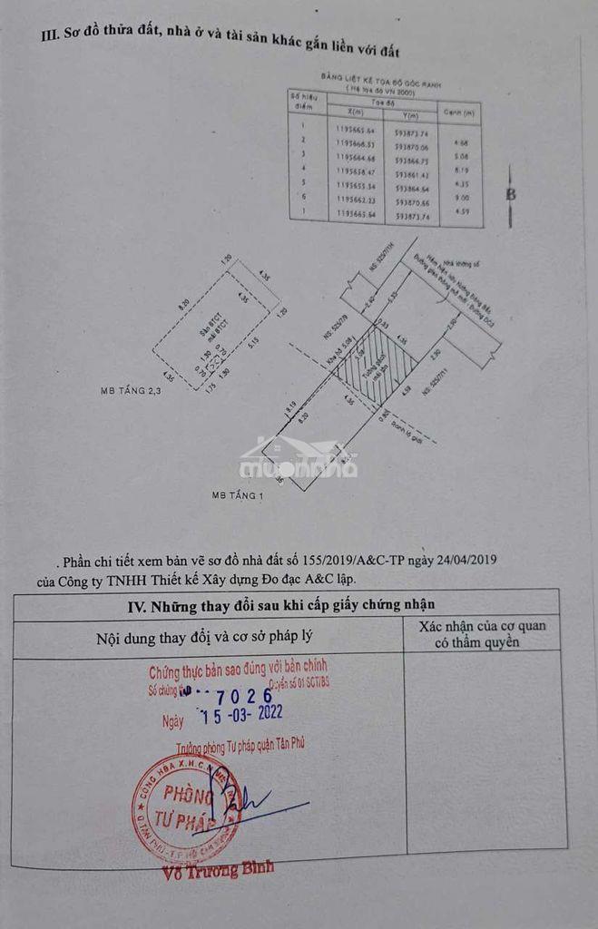 Kế aeon 168m2 chưa tới 5tỷ - Ảnh 2